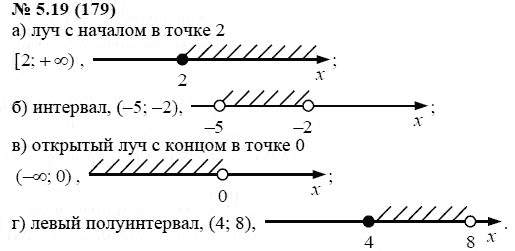 Ответ к задаче № 5.19 (179) - А.Г. Мордкович, гдз по алгебре 7 класс